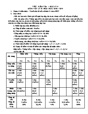 Ma trận và đề kiểm tra học kỳ II môn Vật lý Lớp 8 - Năm học 2018-2019 - Trường THCS Đình Xuyên (Có đáp án)